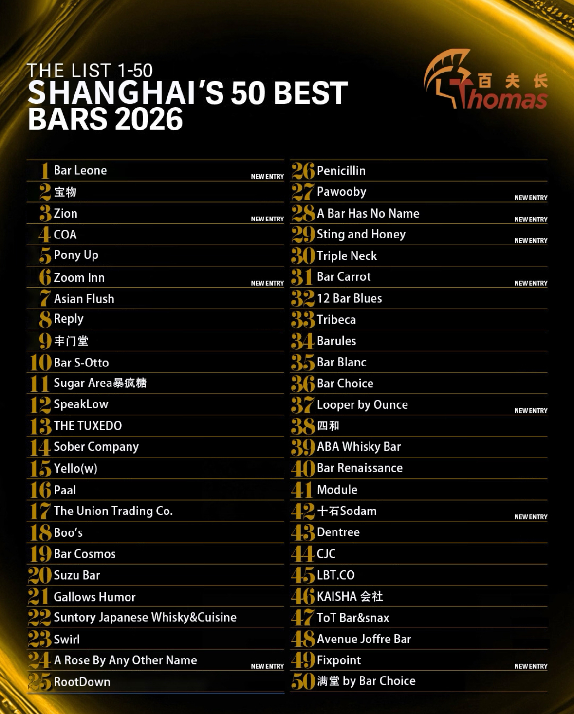 Shanghai's 50 Best Bars 2026 official public ranking poster
